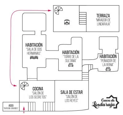 Floor plan of the house showing the layout of the rooms